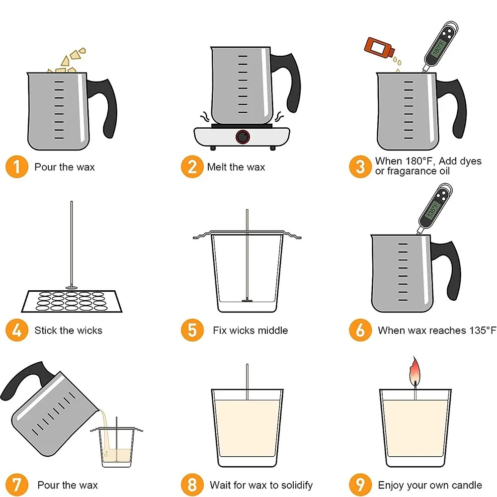 Glintmos DIY Candle Making Kit - Candle Supplies Jars บทวิจารณ์และราคา