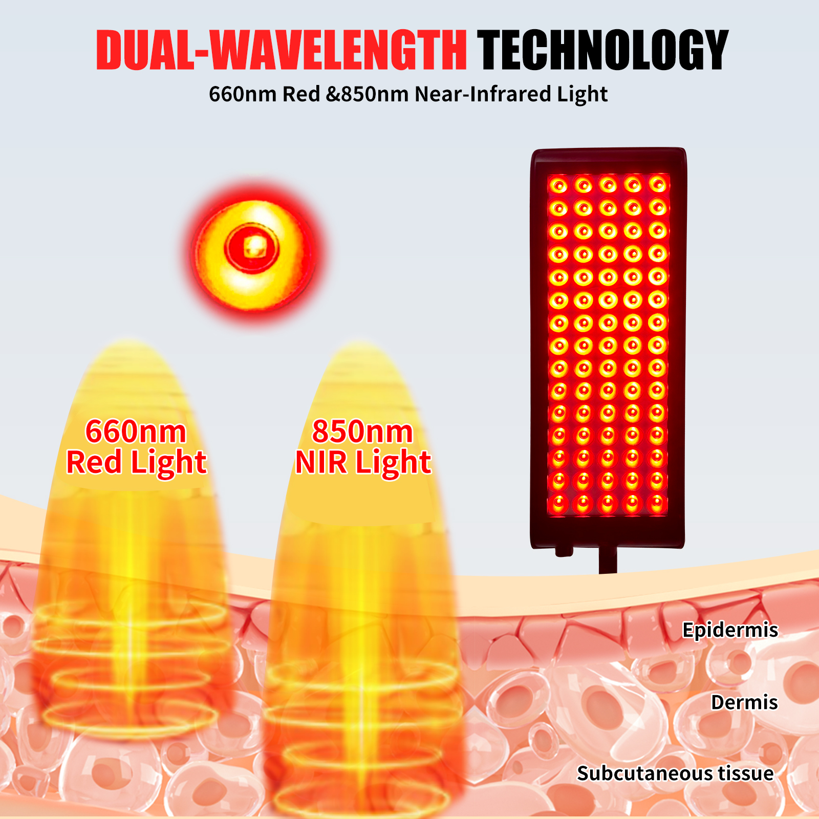 Red Light Therapy Panel Lamp L - Candle Making Supplies Uk บทวิจารณ์และราคา
