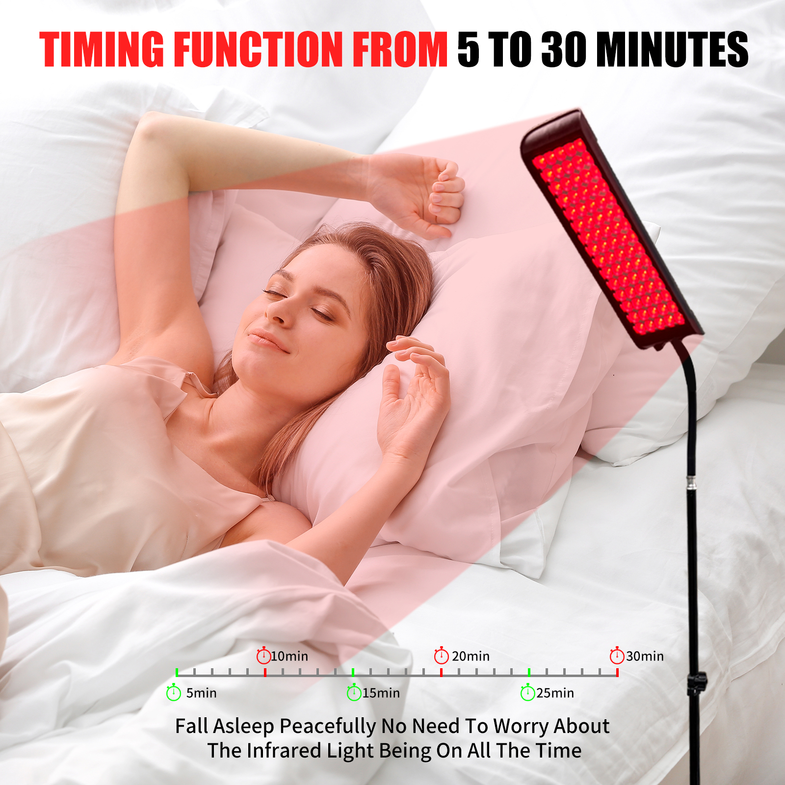 Red Light Therapy Panel Lamp L - Candle Making Supplies Uk บทวิจารณ์และราคา