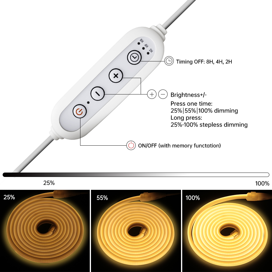 Waterproof COB Led Strip Light - Candle Making Supplies Uk บทวิจารณ์และราคา