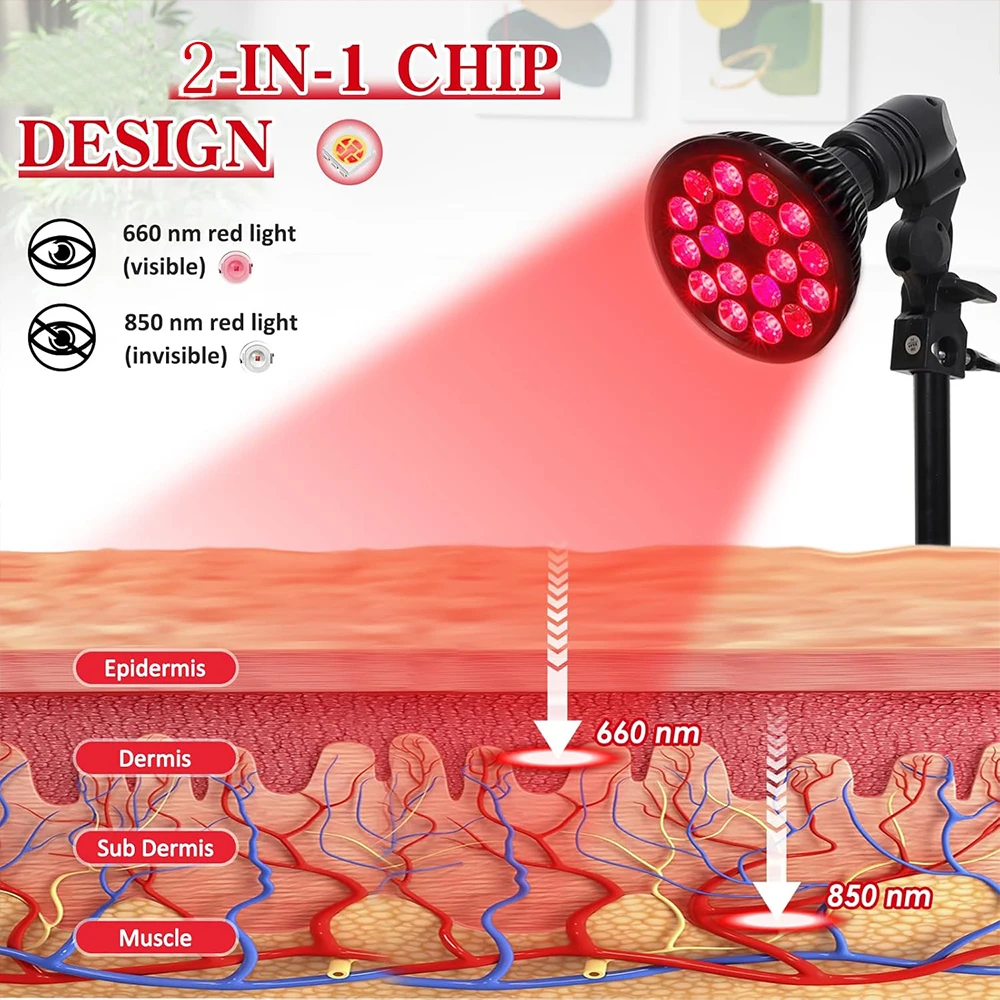 Red Light Therapy Lamp 54W 660 - Candle Making Supplies Uk บทวิจารณ์และราคา