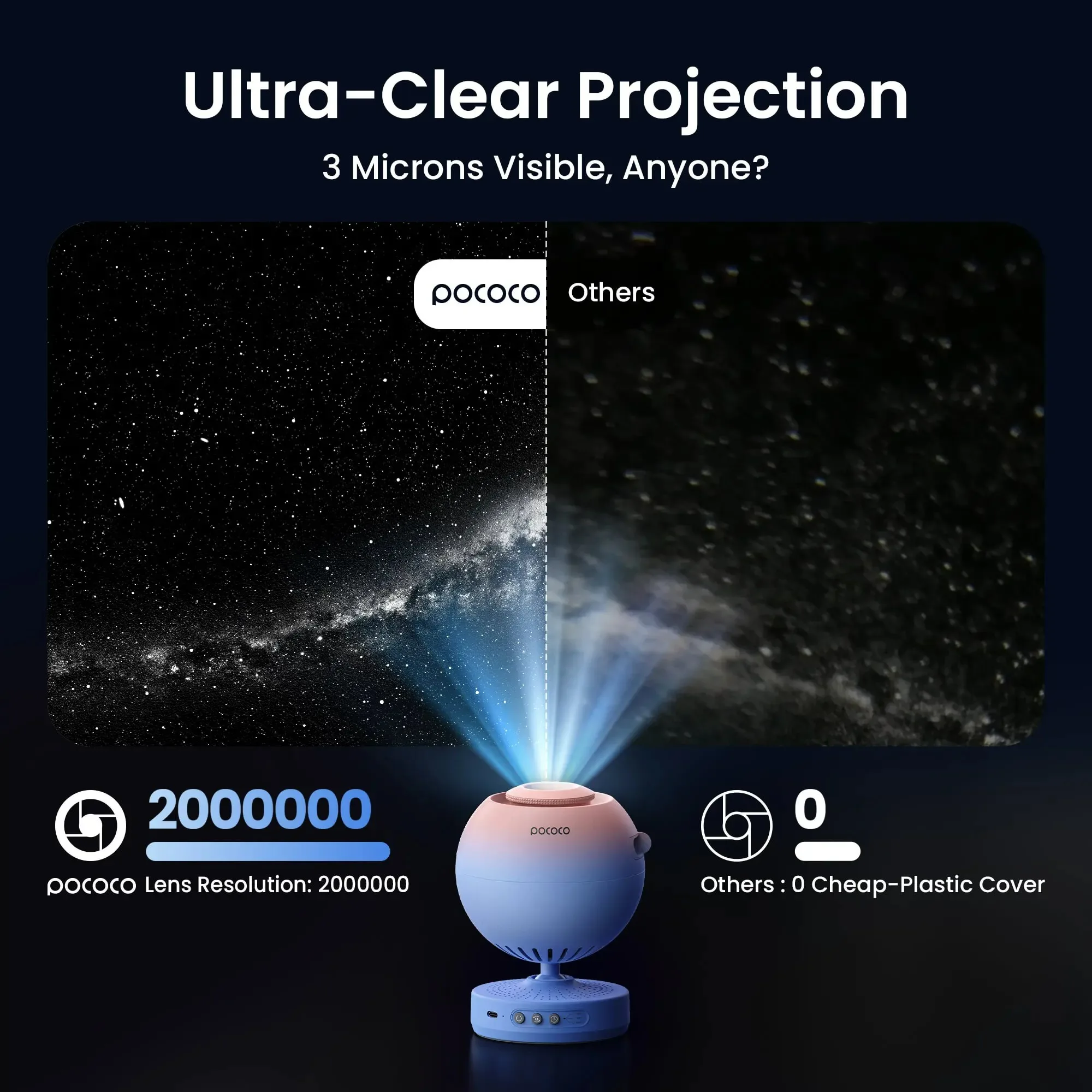 POCOCO Galaxy Projector Galaxy - Candle Making Supplies Uk บทวิจารณ์และราคา
