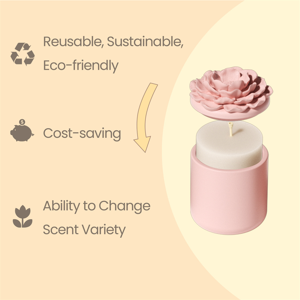 Nicole Camellia Candle Jar Jes - Candle Supplies Jars บทวิจารณ์และราคา