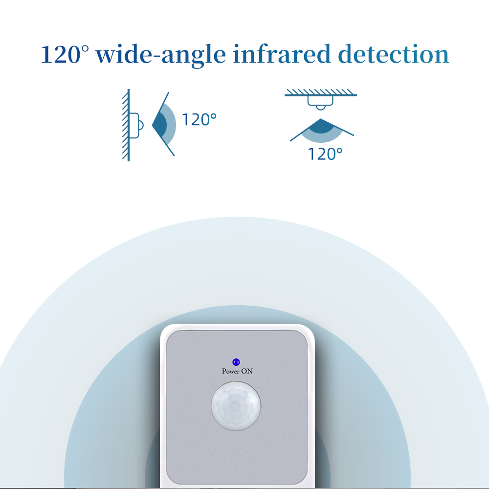 Automatic Induction PIR Infrar - Candle Making Supplies Uk บทวิจารณ์และราคา